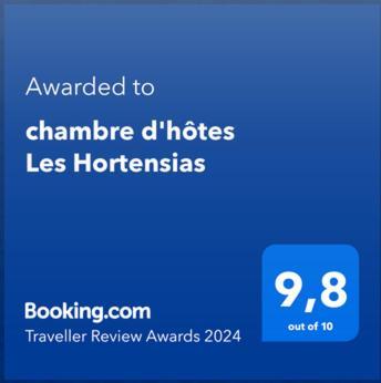 Saint-Jean-la-Poterie Chambre D'Hotes Les Hortensias المظهر الخارجي الصورة